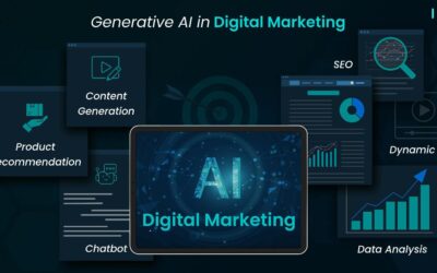 Generative AI Meets Freelance Marketing: The Bold Next Move